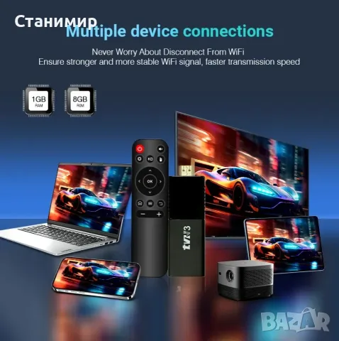 Нов 4K Smart TV Stick R3  – Превърнете всеки телевизор в Смарт!, снимка 17 - Плейъри, домашно кино, прожектори - 55882012