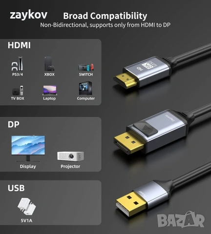 fairikabe 4K 120Hz HDMI към DisplayPort кабел с USB захранване за Xbox Series X,PS5, PS4 Pro, снимка 4 - Друга електроника - 53242249