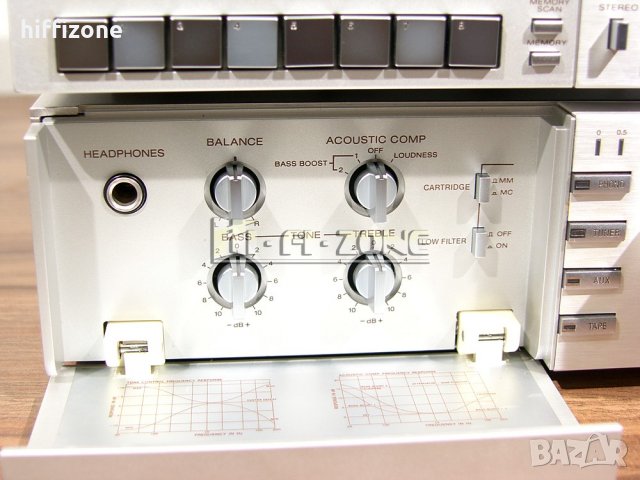 Аудио система Sony ta-p7f / st-p7j, снимка 6 - Аудиосистеми - 35967478