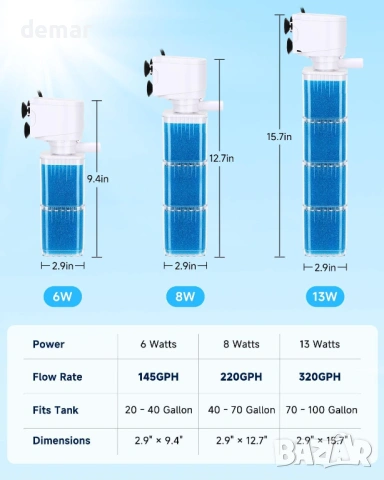 4-в-1 филтър за аквариум, многостепенна филтрация, регулируемо насищане с кислород/вълнообразуване, снимка 7 - Оборудване за аквариуми - 53732116