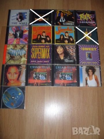Дискове с музика на CD , снимка 3 - CD дискове - 51766214