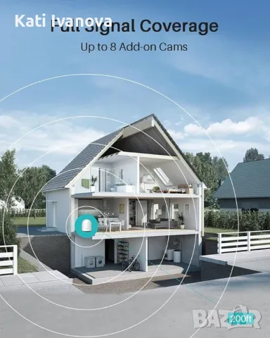  IP Автономен безжичен  комплект за видеонаблюдение WUUK Wireless Cam Pro Kit 2бр. камери с батерия, снимка 4 - IP камери - 47285709