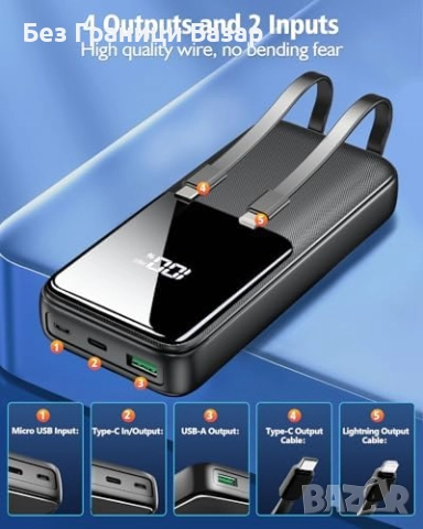 Нова Външна батерия 26800mAh с бързо зареждане 22.5W и LCD дисплей, снимка 3 - Външни батерии - 52163163