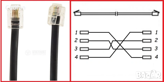 Кабел Air Connect Solutions E224382 AWM 20251 26AWG черен, снимка 2 - Мрежови адаптери - 53802824