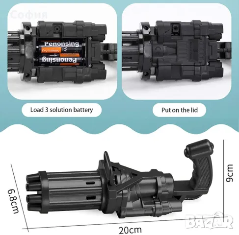 Детски автомат за сапунени балони с вградена батерия 1.5V AA ПРОМОЦИЯ!, снимка 3 - Други - 47485600