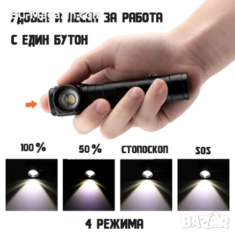 Мощен LED акумулаторен челник за глава 2в1 туристически лед фенер USB за риболов къмпинг палатка, снимка 3 - Къмпинг осветление - 50938502