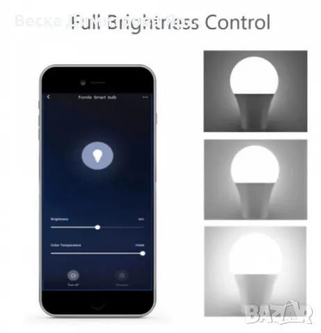 Интелигентна WiFi,smart , LED крушка ,с достъп за управление, снимка 8 - Лед осветление - 48044445