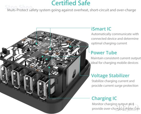 Syncwire USB стенно зарядно щепсел за пътуване - 34W/6.8A 4-портово бързо зарядно устройство с US UK, снимка 6 - Оригинални зарядни - 41557457