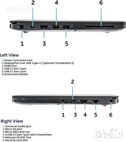 Dell Latitude E7400 14"IPS Core i5-8265U 8GB DDR4 NvMe SSD 2г.Гаранция, снимка 3 - Лаптопи за работа - 47784992