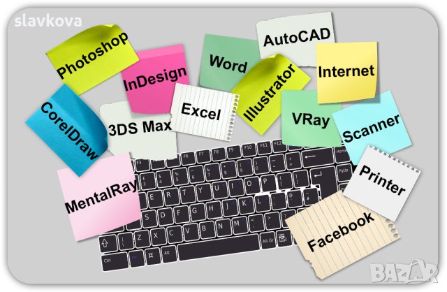 Базова компютърна грамотност: Windows, Word, Excel, Internet, снимка 6 - IT/Компютърни - 40168754