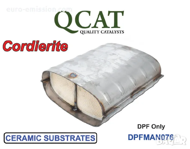 DPF MAN076 250х115/L=250мм Филтър за твърди частици