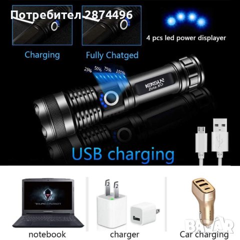 Мощен лед фенер, снимка 11 - Прожектори - 40854831