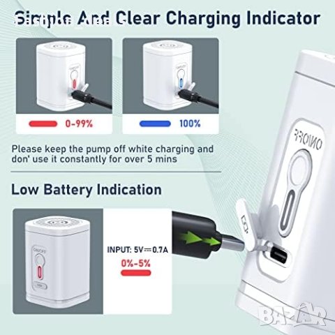 Нова Електрическа въздушна помпа за надуваеми предмети/1600mAh Топки Матраци , снимка 7 - Други спортове - 41519662
