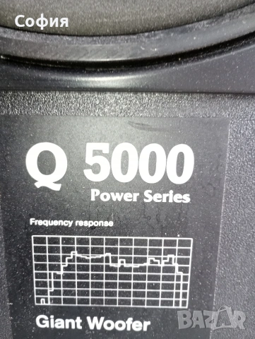 Седем лентови колони UNIVERSIUM Q-5000, снимка 6 - Тонколони - 53703159