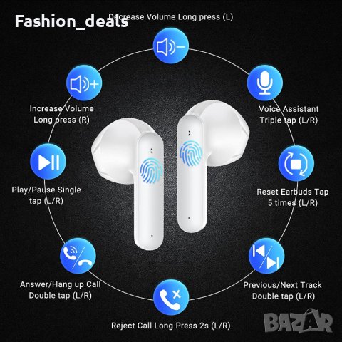Нови Безжични слушалки Спортни с кутия за зареждане Earbuds за музика, снимка 4 - Bluetooth слушалки - 39679868
