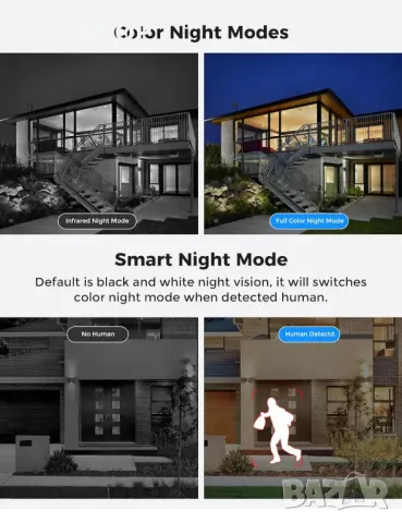 Безжична охранителна камера Hiseeu 30X оптично увеличение 3MP PTZ 250 фута HD цветно нощно ви, снимка 3 - IP камери - 48930327