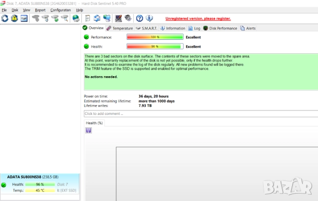 Продавам M.2 SSD NVME, снимка 2 - Твърди дискове - 52087241