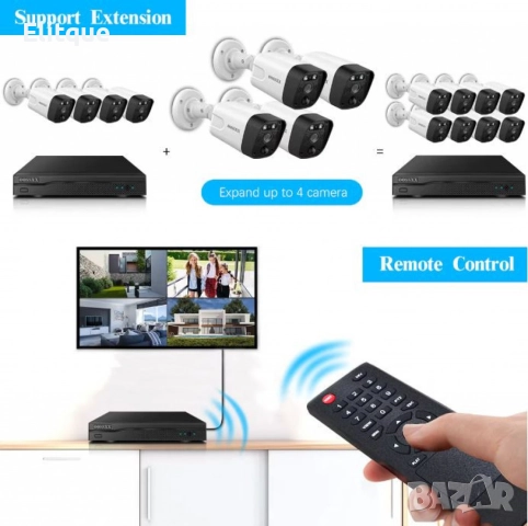 Система за видеонаблюдение 4K Ultra HD с 8 камери и 8-канален NVR с PoE и двупосочно аудио, снимка 8 - Друга електроника - 52716791