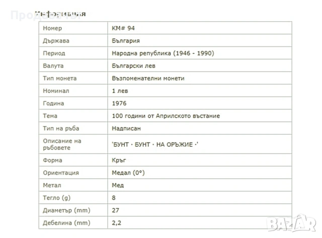 1 лев 1976 г. топ качество за грейд! 100 години Априлско въстание, снимка 3 - Нумизматика и бонистика - 53559942