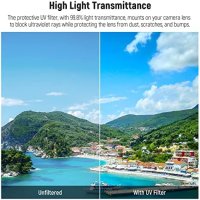  Нов UV Защитен филтър за фотоапарат лещи с HD оптично стъкло Fujifilm, снимка 8 - Чанти, стативи, аксесоари - 41455765