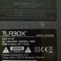 TURBO-X  TXV-E3294 съвсем  нов счупена  матрица  на части, снимка 1 - Части и Платки - 44691323