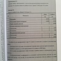 Управление на разходите на организацията / М.Ламбовска, снимка 7 - Специализирана литература - 41096616