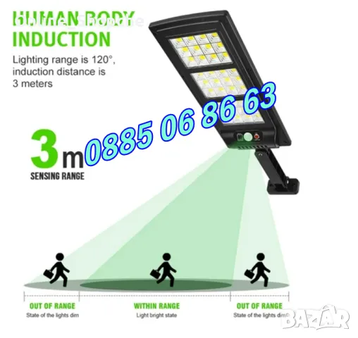 Външна соларна лампа 2400W, соларна лампа с датчик за движение, снимка 5 - Соларни лампи - 50297648