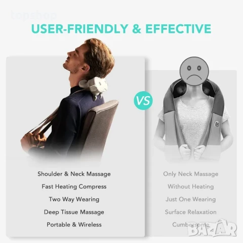 НОВ Масажор за врат SKG H7-E, с компрес и червена светлина, бял, снимка 2 - Масажори - 50542409