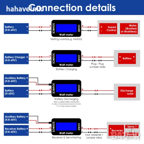 ВАТМЕТЪР/ АМПЕРМЕТЪР/ ВОЛТМЕТЪР ЦИФРОВ WATT METER ВАТ МЕТЪР LCD модел 2, снимка 3 - Друга електроника - 50324126