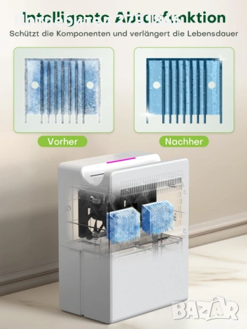 CONOPU влагоабсорбатор, 2700 мл с 2 филтъра за многократна употреба,влагоабсорбатор за дома, 20 м², снимка 7 - Влагоабсорбатори и влагоуловители - 53669974