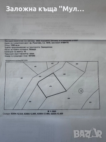 Парцел Цигов чарк