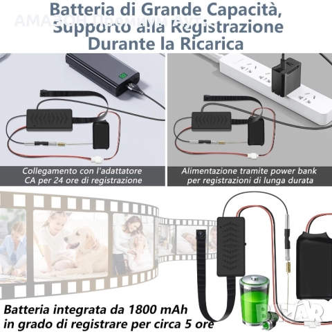 Скрита мини WiFi 1080P камера/DIY/безжична шпионска камера/детектор на движение/Tuya smart App, снимка 3 - IP камери - 52479909