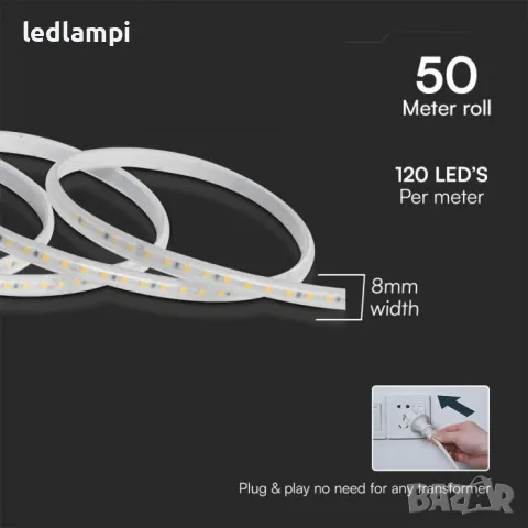 LED лента 2835 220V IP65 120LED Неутрално Бяла Светлина 50m/ролка, снимка 3 - Лед осветление - 48283331