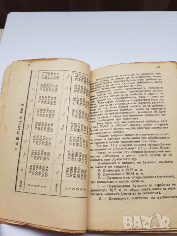 Книга" Ремонт и поддържане на автомобила "1943г, снимка 6 - Антикварни и старинни предмети - 35797023