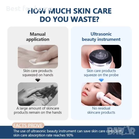 Ултразвукова машина за грижа лице и тяло  RU 628 Supersonic, снимка 6 - Козметика за лице - 47326330