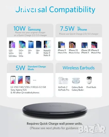 Anker A2503, безжично зарядно устройство 313, Qi-Certified 10W Max за iPhone,AirPods, снимка 6 - Друга електроника - 48781369