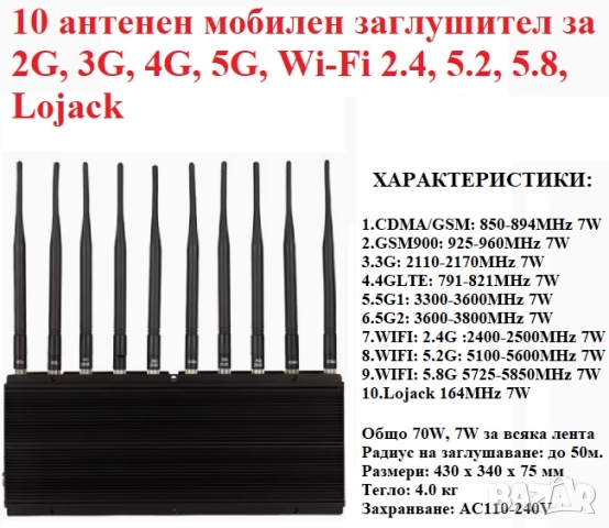 Заглушители за GSM, GPS, WiFi, Bluetooth, RF, снимка 18 - Samsung - 49962736
