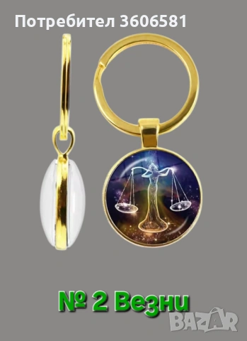 Стилни Ключодържатели със Зодии(плоски) - Перфектният Подарък за всички възрасти различни картинки, снимка 4 - Подаръци за рожден ден - 44724367