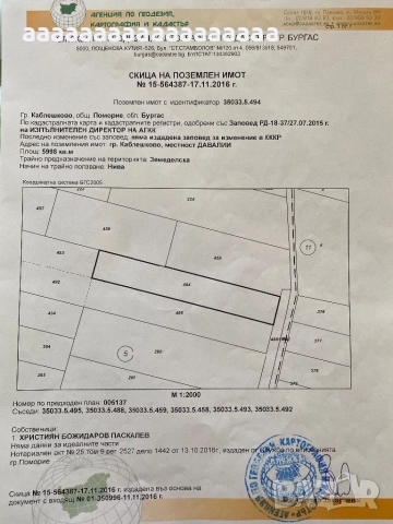 Продавам земеделска земя 