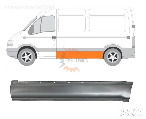 Страничен панел ( 220 см ) за Renault Master , Opel Movano 1997-2010 год - Шофьорска страна