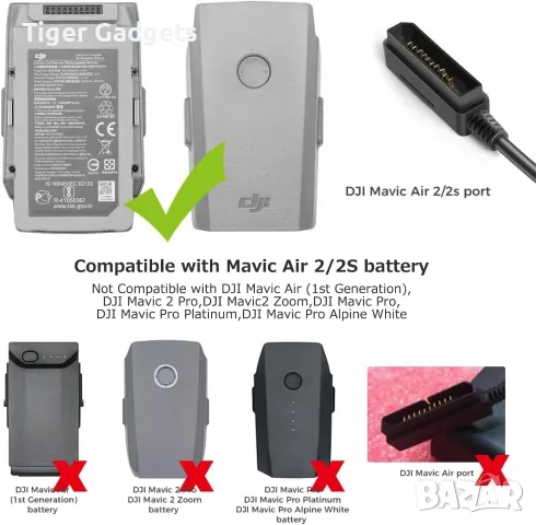 KFD A12-2-176003410 – 60W зарядно устройство за DJI Mavic 2 Pro, Mavic 2 Zoom и Mavic 2 Enterprise, снимка 5 - Дронове и аксесоари - 56043858