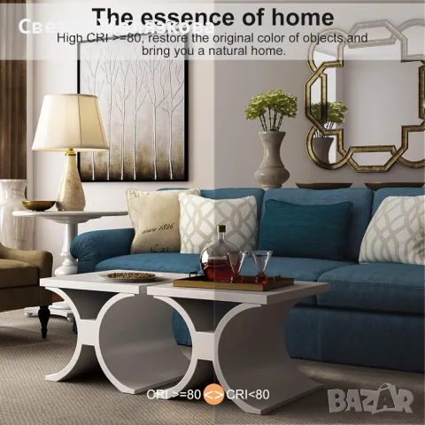 Енергоспестяваща Лед лампа за таван, 18W, 2200LM Ø29.5CM x 2.5cm, снимка 5 - Лед осветление - 47459792