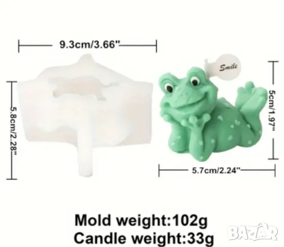 Молд жаба НАМАЛЕН, снимка 3 - Форми - 48104734