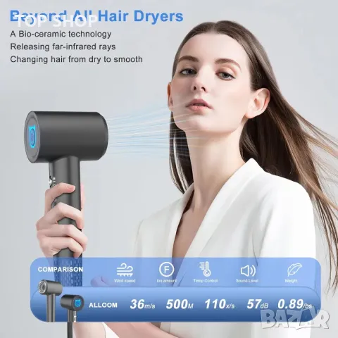 Професионален сешоар SZO, сешоар с 400 милиона отрицателни йони, 110 000 RPM, снимка 9 - Сешоари - 49937581