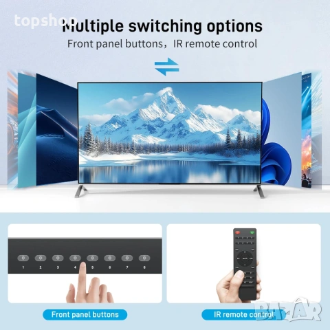 Чисто нов професионален 8-портов HDMI KVM Превключвател Yinker – 4K@60Hz / 2K@144Hz  , снимка 4 - Кабели и адаптери - 53565653