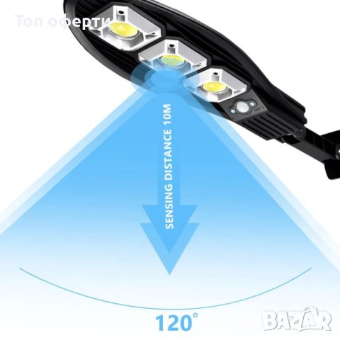СПЕЦИАЛНА ОФЕРТА! Соларна лампа DRAGON 900W, снимка 10 - Соларни лампи - 41025901