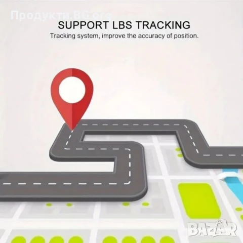 GPS Устройство. Проследявайте с лекота – навсякъде и по всяко време, снимка 7 - Аксесоари и консумативи - 51069480