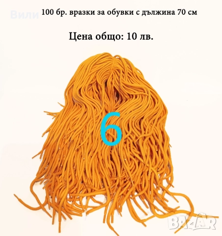 Шивашки материали различни видове в малки количества - ресни, дантела, ластик и други, снимка 4 - Други - 52029927