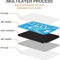 Нов Двулицев Магнит за съдомиялна машина Знак за Чисто мръсно Дом , снимка 7 - Други стоки за дома - 41933461