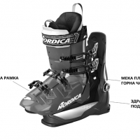 Ски обувки  NORDICA Модел  Speedmachine 110  lex, снимка 16 - Зимни спортове - 36087842